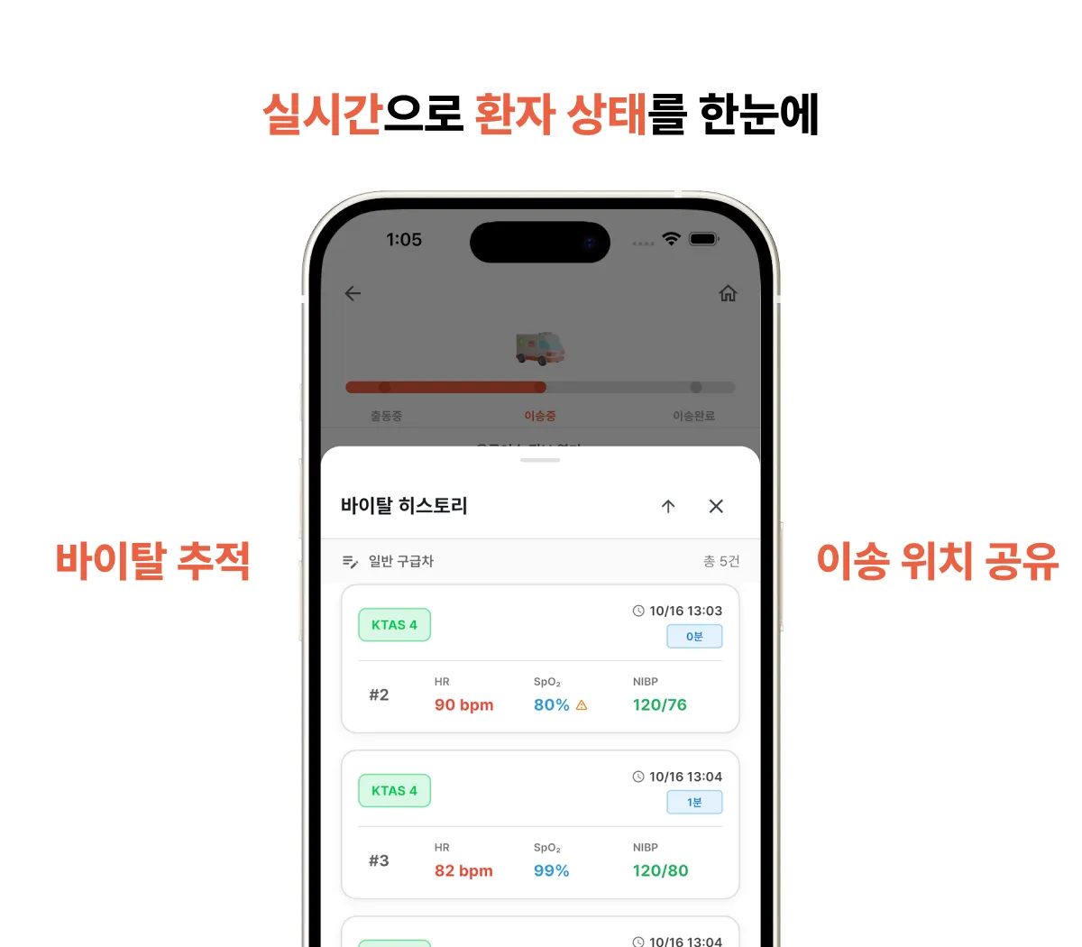 스마트한 구급차 이미지